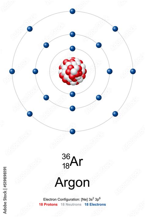 argon neutrons